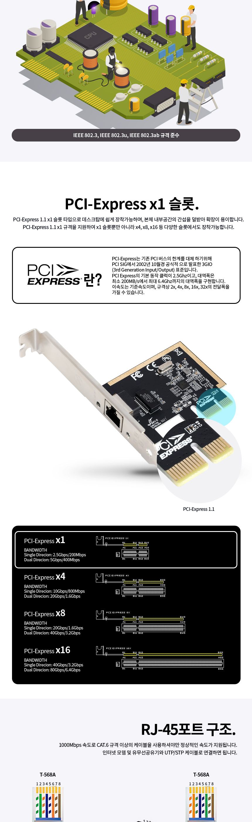 파워랜 RTL8111E 칩셋 PCIE 기가비트 랜카드 (PL570 PL-GL1000)/네트워크장비/컴퓨터장비/PC장비/랜카드/LA