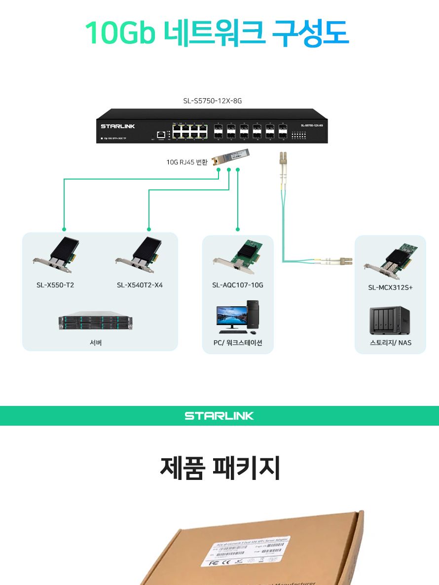 스타링크 PCIe 마벨 AQC107 칩셋 싱글포트 10G 랜카드 SL-AQC107-10G/AQC107칩셋싱글포트랜카드/싱글포트랜