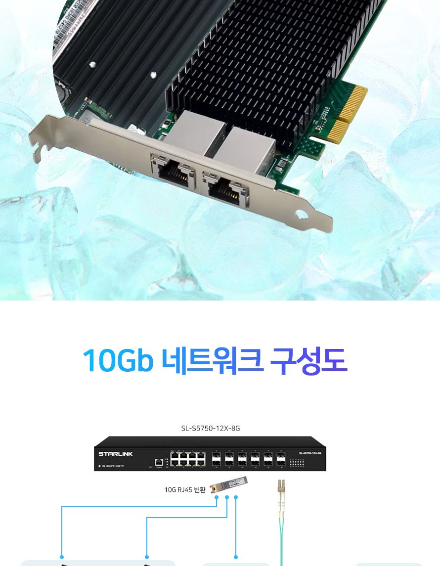 스타링크 PCIe 인텔 X540-T2 칩셋 듀얼포트 10G 랜카드 SL-X540T2-X4/X540T2칩셋듀얼포트랜카드/듀얼포트랜