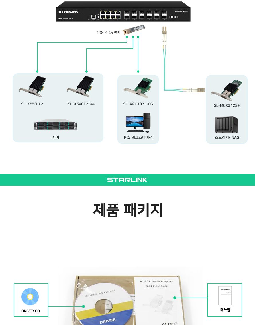 스타링크 PCIe 인텔 X550-T2 칩셋 듀얼포트 10G 랜카드 SL-X550-T2/X550T2칩셋듀얼포트랜카드/듀얼포트랜카