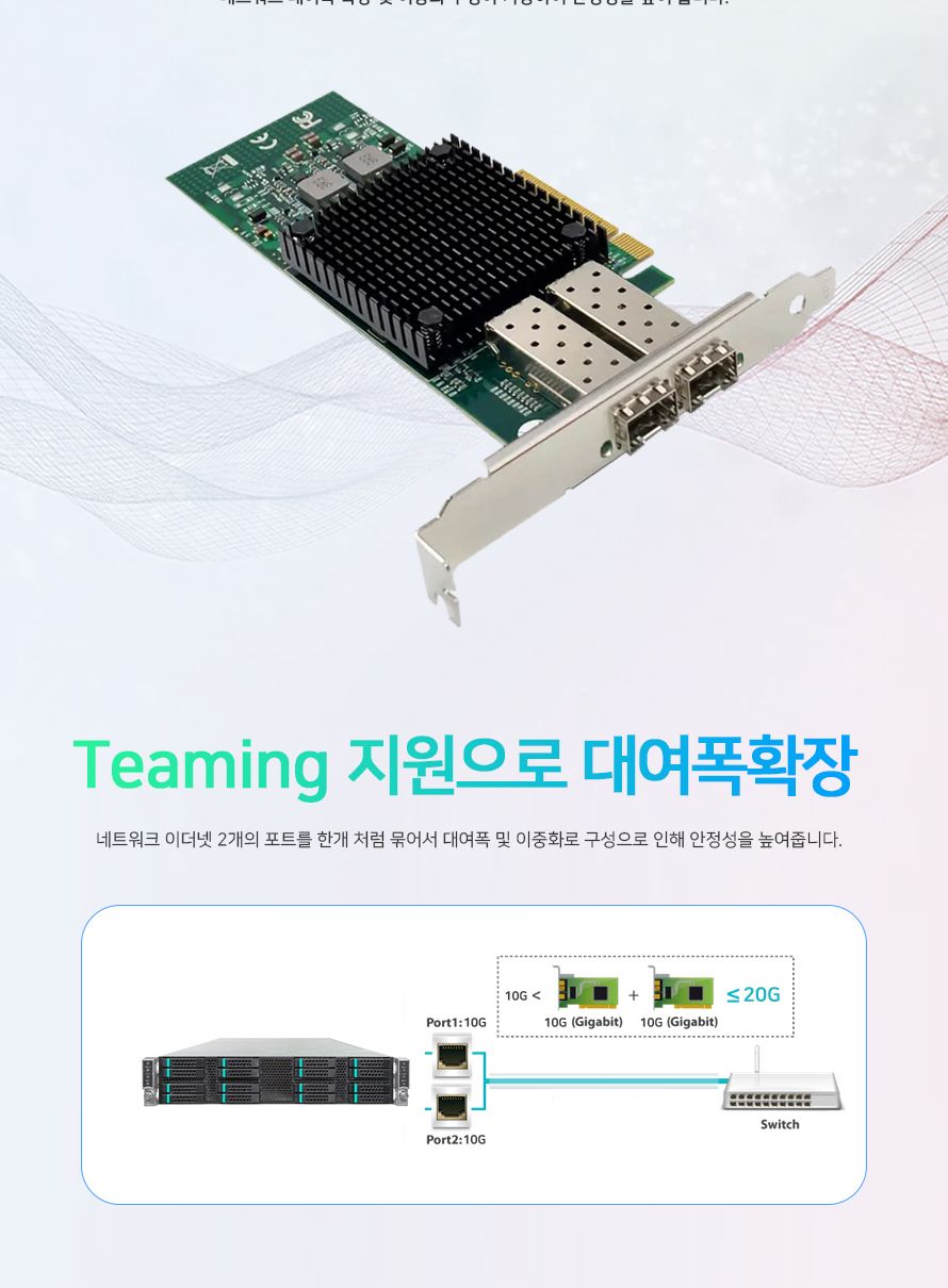 스타링크 PCIe 멜라녹스 ConnectX-3 칩셋 듀얼포트 SFP+ 카드 SL-MCX312S+/듀얼포트SFP카드/SFP카드/PCIE/P