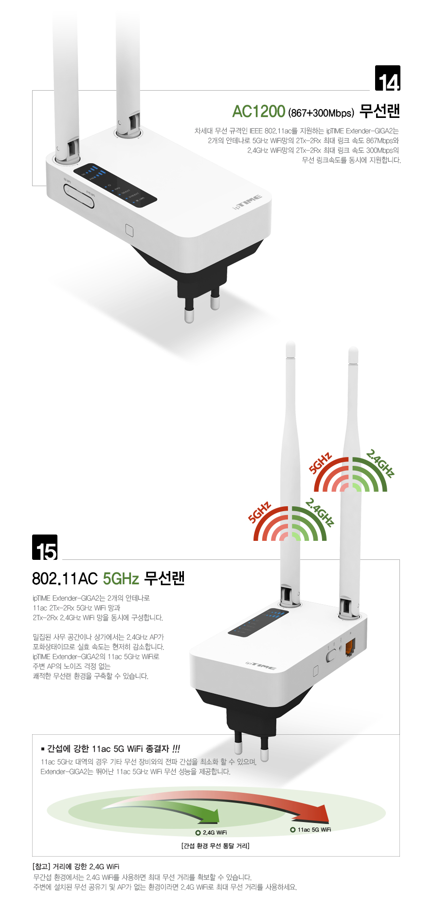 ipTIME EXTENDER-GIGA2 무선AP 무선확장기/확장기/선없는확장기/무선확장기/화이트확장기/흰색확장기/백색