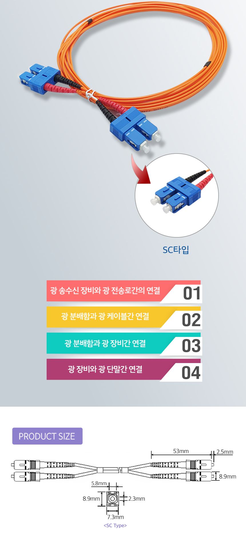 광케이블 멀티모드(MM) SC-SC. 1M 주황 (30731)/네트워크장비/네트워크선/광패치코드/광네트워크장비/데이