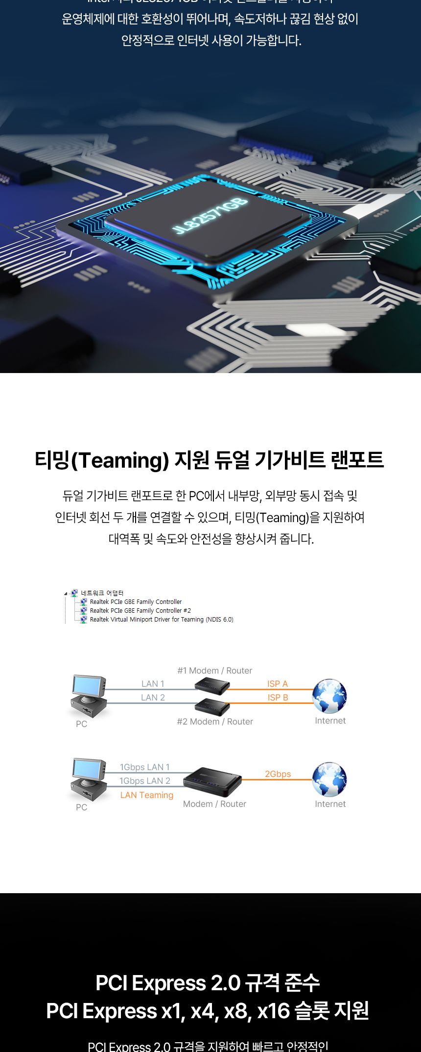 강원전자 PCIE 인텔 82576EB 칩셋 듀얼포트 기가비트 랜카드 (NM-SWC08)/칩셋랜카드/듀얼포트랜카드/네트워