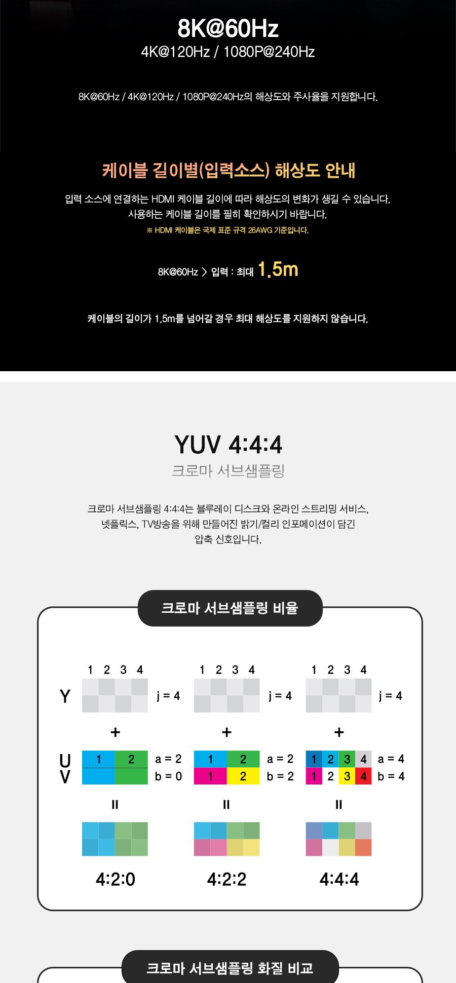 HDMI 3:1 선택기. HDMI2.1버전 케이블 타입 (30747)/케이블/HDMI케이블/연장케이블/데이터전송/모니터케이