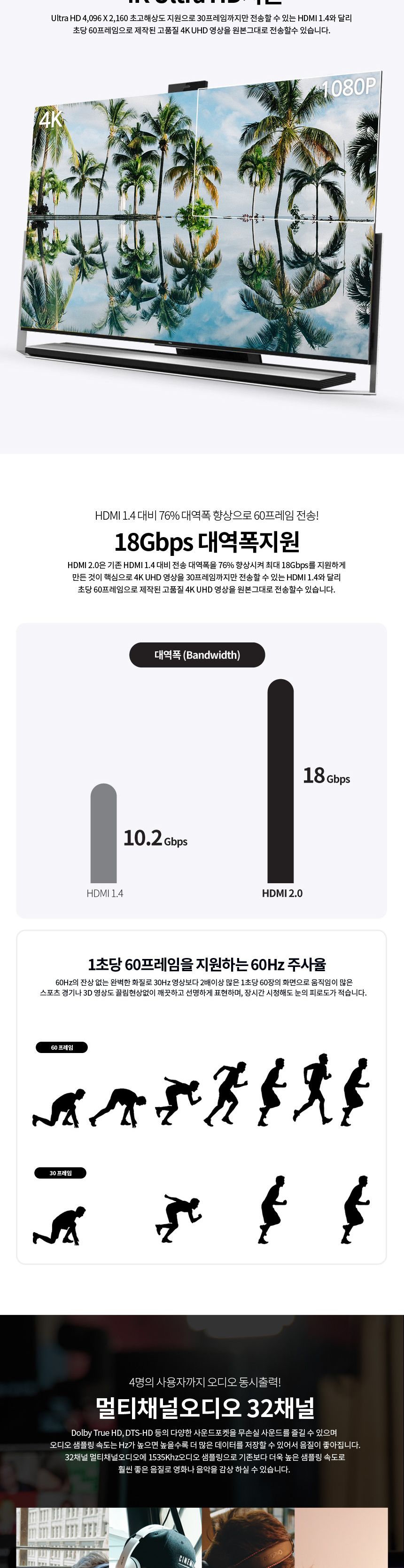 파워랜 PL061 HDMI 2.0 AOC 광케이블 10m PL-HAOC2010/케이블/HDMI케이블/연장케이블/데이터전송/모니터케