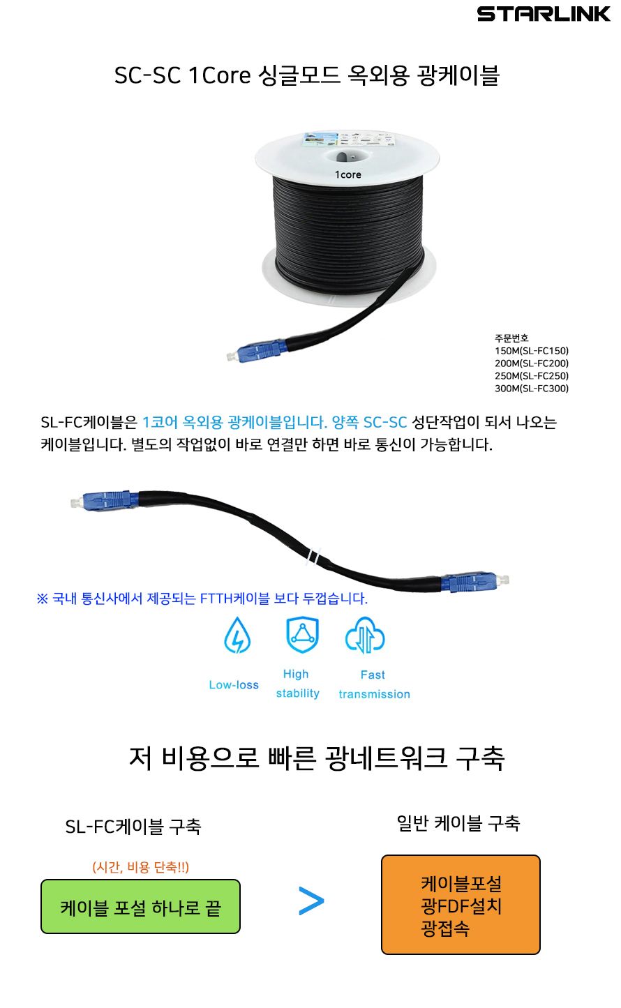 스타링크 SC-SC 싱글모드 1코어 옥외용 광케이블 FTTH 드롭케이블 200M SL-FC200/광케이블/옥외용광케이블/