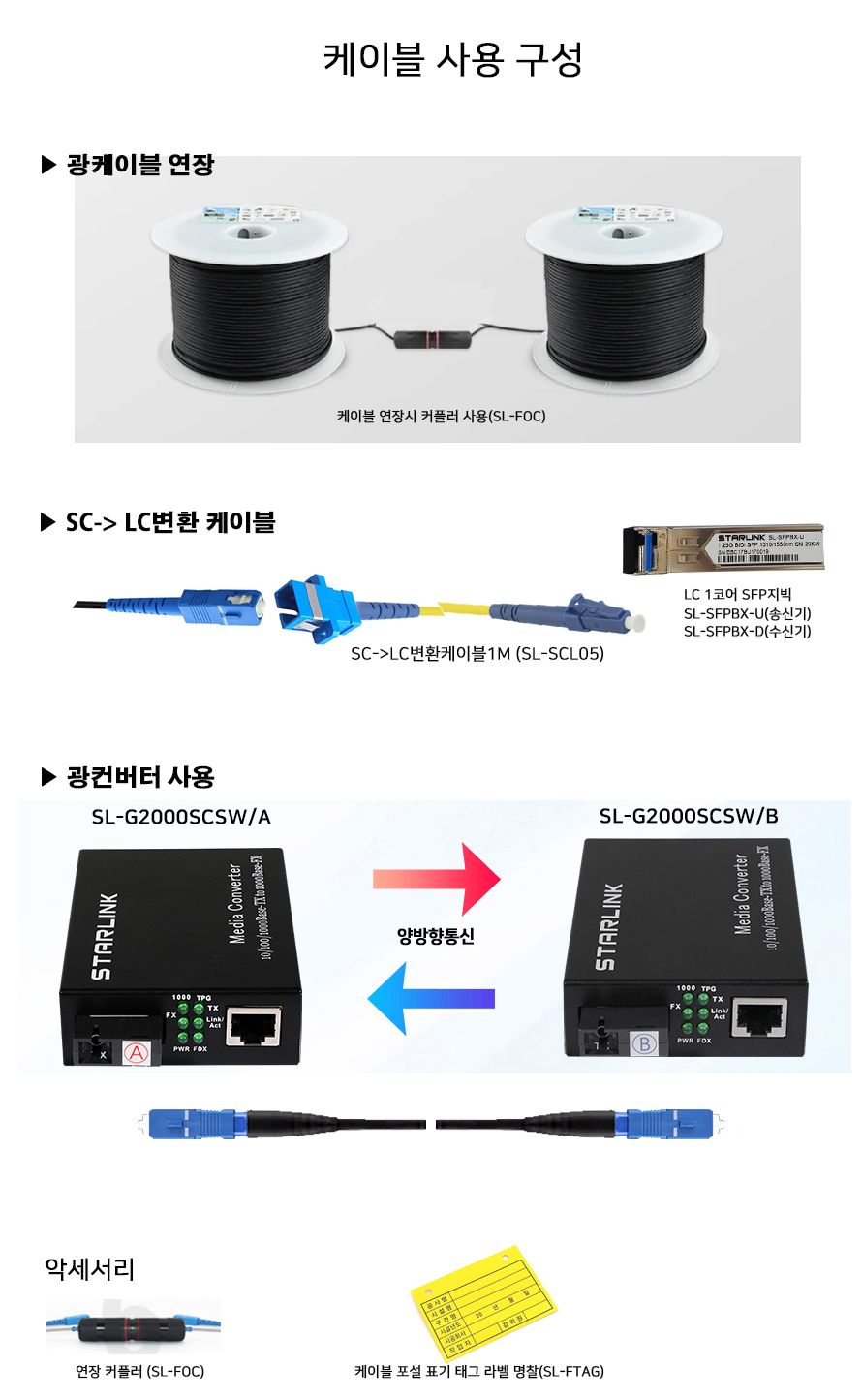스타링크 SC-SC 싱글모드 1코어 옥외용 광케이블 FTTH 드롭케이블 200M SL-FC200/광케이블/옥외용광케이블/