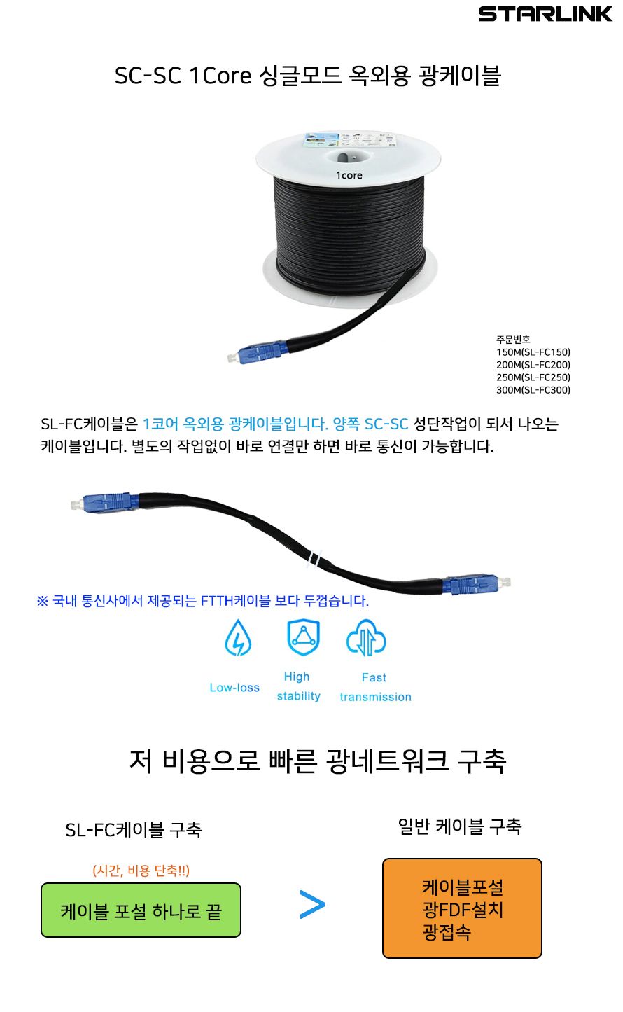 스타링크 SC-SC 싱글모드 1코어 옥외용 광케이블 FTTH 드롭케이블 300M SL-FC300/광케이블/옥외용광케이블/