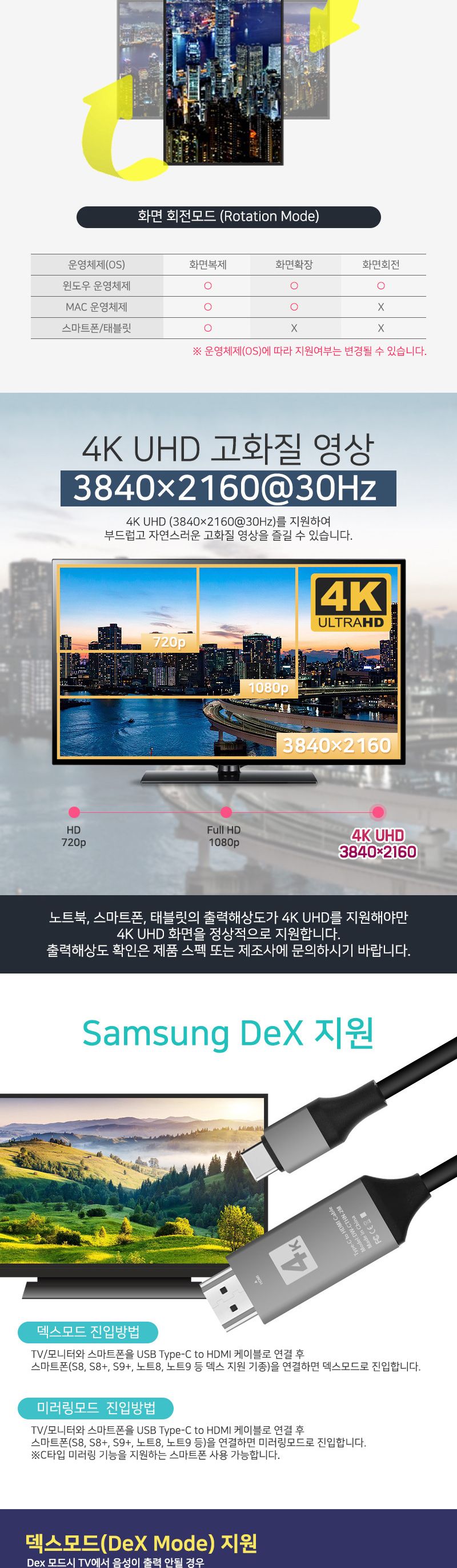 (대원TMT) C타입 to HDMI 케이블 (DW-CTHN-2M)/HDMI선/HDMI잭/HDMI케이블/HDMI연결선/HDMI연결잭/HDMI연결
