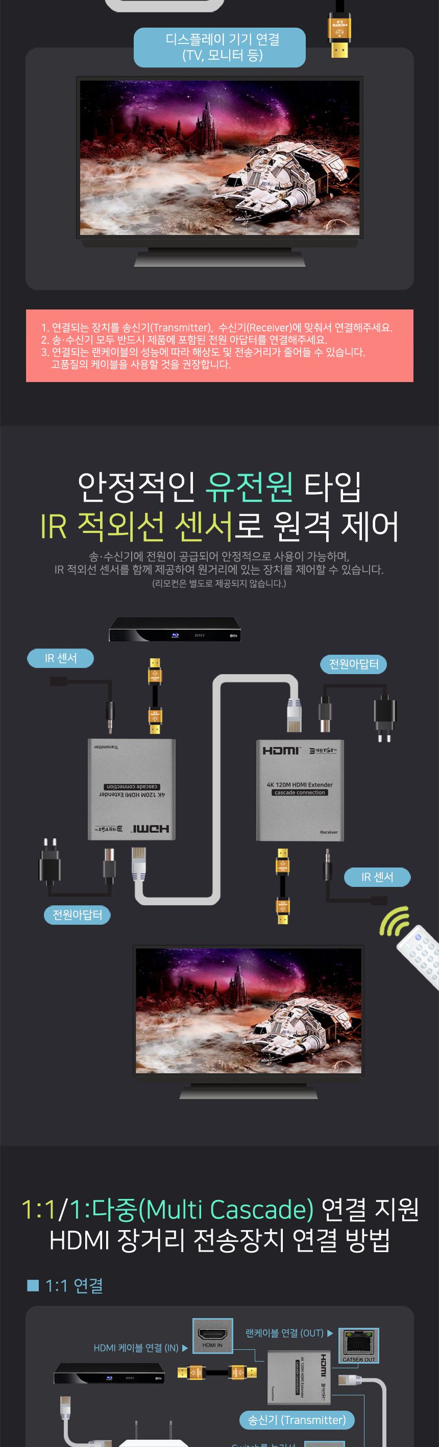 대원TMT DW-HLEX01 HDMI 랜케이블 장거리 송수신기/송수신기/장거리송수신기/HDMI20랜케이블장거리송수신기