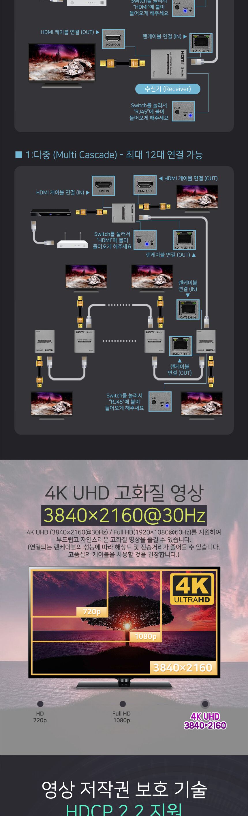 대원TMT DW-HLEX01 HDMI 랜케이블 장거리 송수신기/송수신기/장거리송수신기/HDMI20랜케이블장거리송수신기