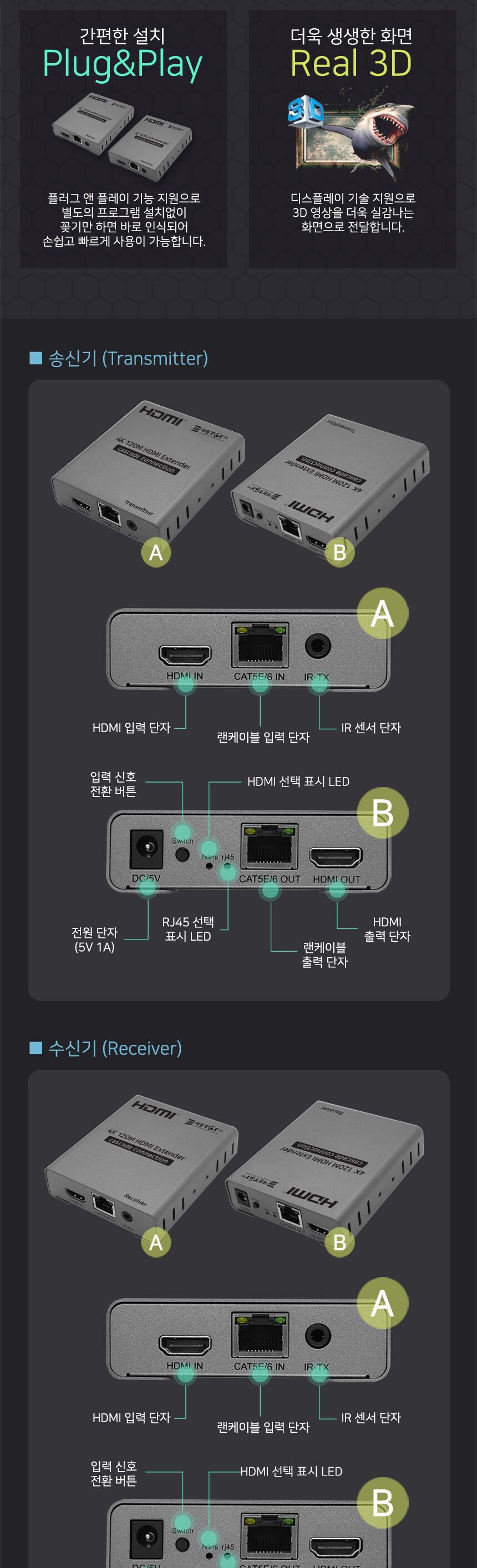 대원TMT DW-HLEX01 HDMI 랜케이블 장거리 송수신기/송수신기/장거리송수신기/HDMI20랜케이블장거리송수신기