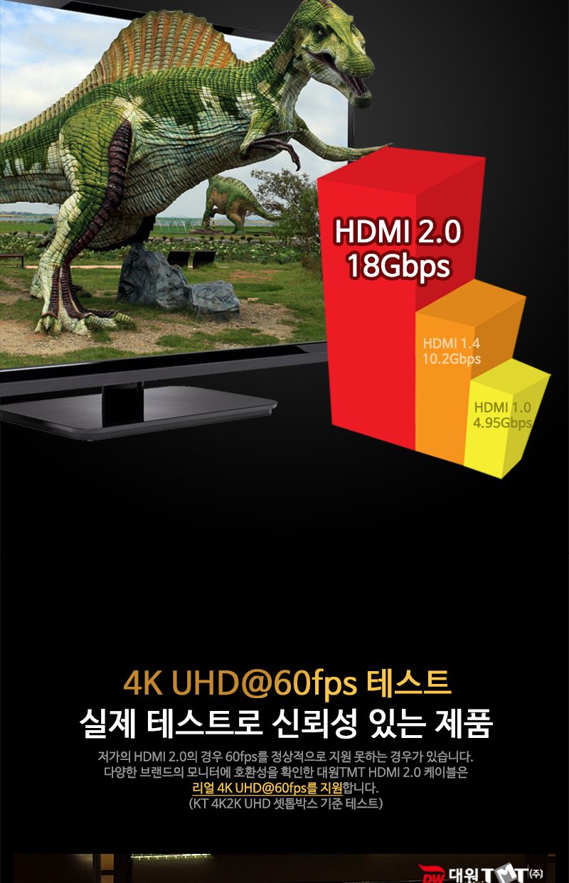 (대원TMT) 대원티엠티 HDMI 공식인증 2.0 케이블 20M 골드메탈 4K (DW-HDMI20-20M)/케이블/HDMI케이블/연장