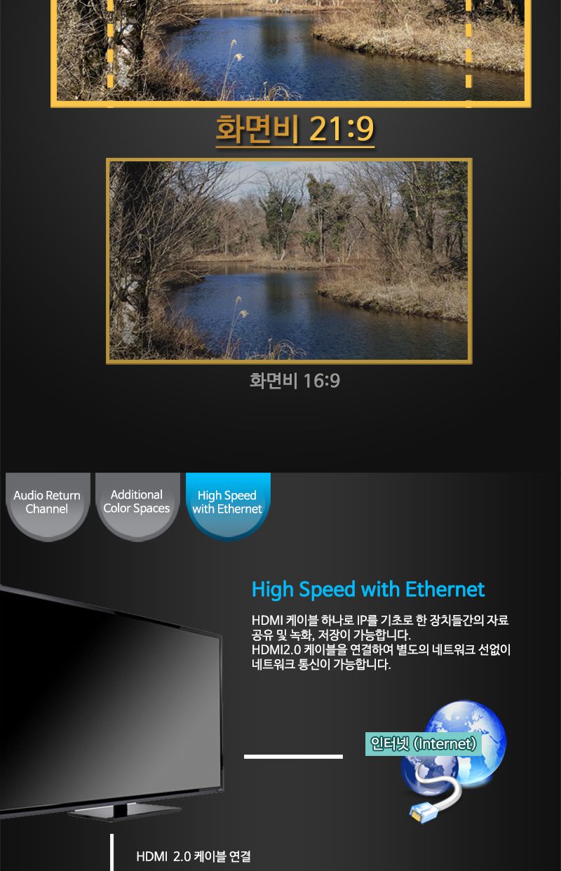 (대원TMT) 대원티엠티 HDMI 공식인증 2.0 케이블 20M 골드메탈 4K (DW-HDMI20-20M)/케이블/HDMI케이블/연장