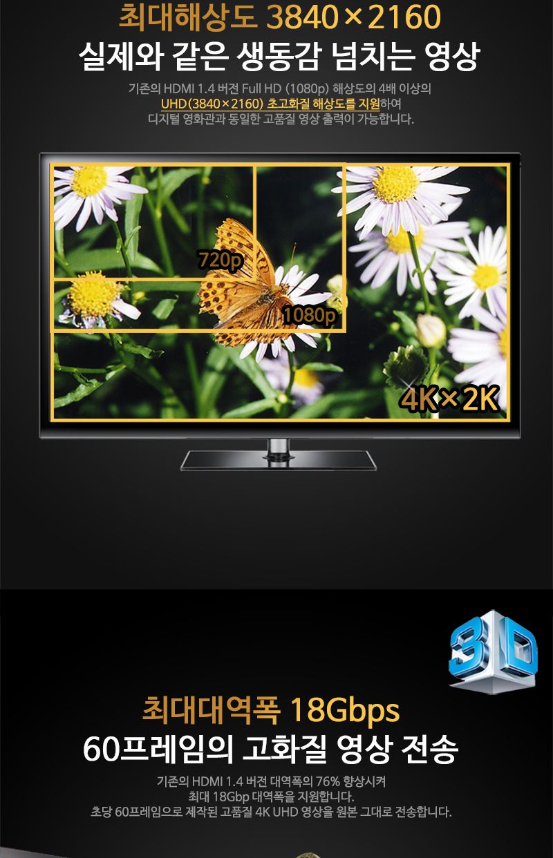 (대원TMT) 대원티엠티 HDMI 공식인증 2.0 케이블 10M 골드메탈 4K (DW-HDMI20-10M)/케이블/HDMI케이블/연장