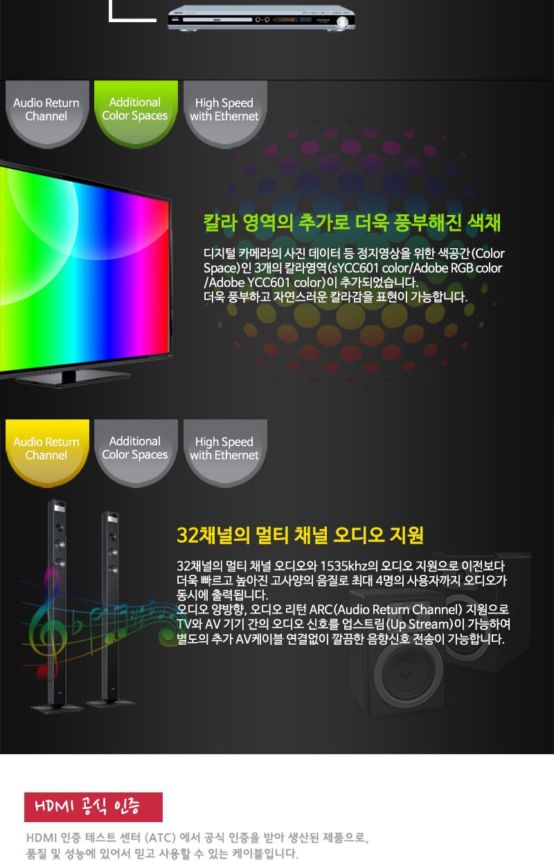 (대원TMT) 대원티엠티 HDMI 공식인증 2.0 케이블 3M 골드메탈 4K (DW-HDMI20-3M)/케이블/HDMI케이블/연장케