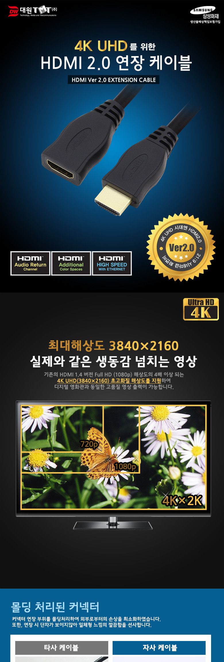 (대원TMT) 대원티엠티 HDMI 공식인증 2.0 연장 케이블 3M (DW-HDMI20F-3M)/케이블/HDMI케이블/연장케이블/