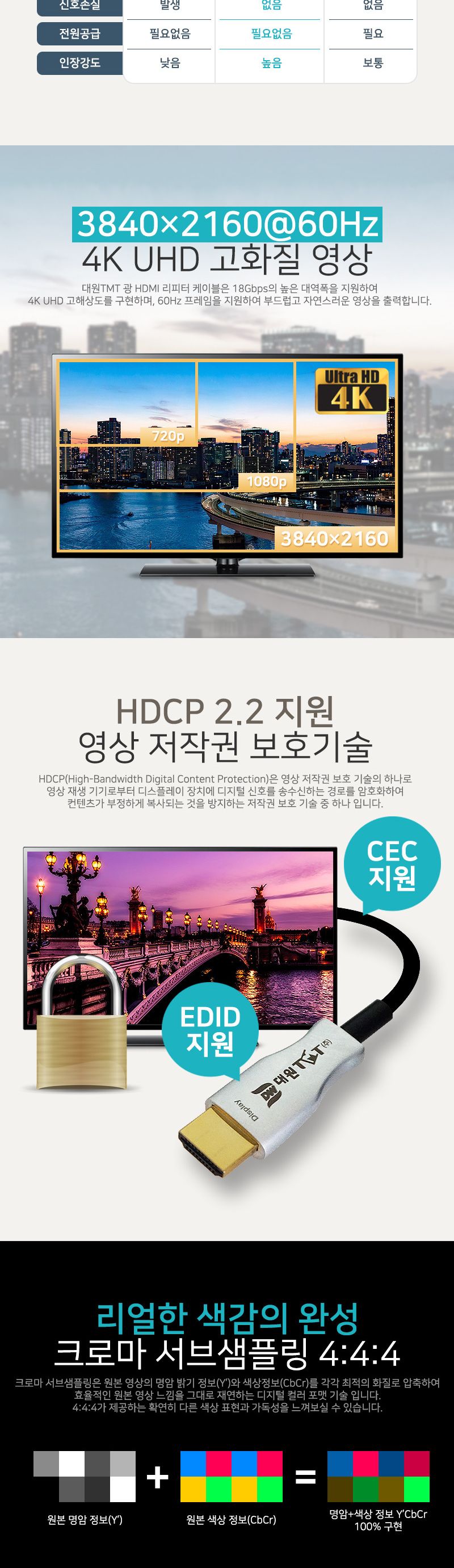 (대원TMT) 대원티엠티 광 HDMI 2.0 리피터 케이블 100M 실버메탈 (DW-HODC100)/케이블/리피터케이블/데이터