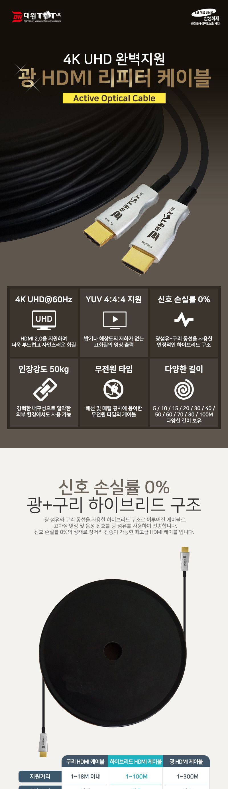 (대원TMT) 대원티엠티 광 HDMI 2.0 리피터 케이블 5M 실버메탈 (DW-HODC05)/케이블/리피터케이블/데이터전