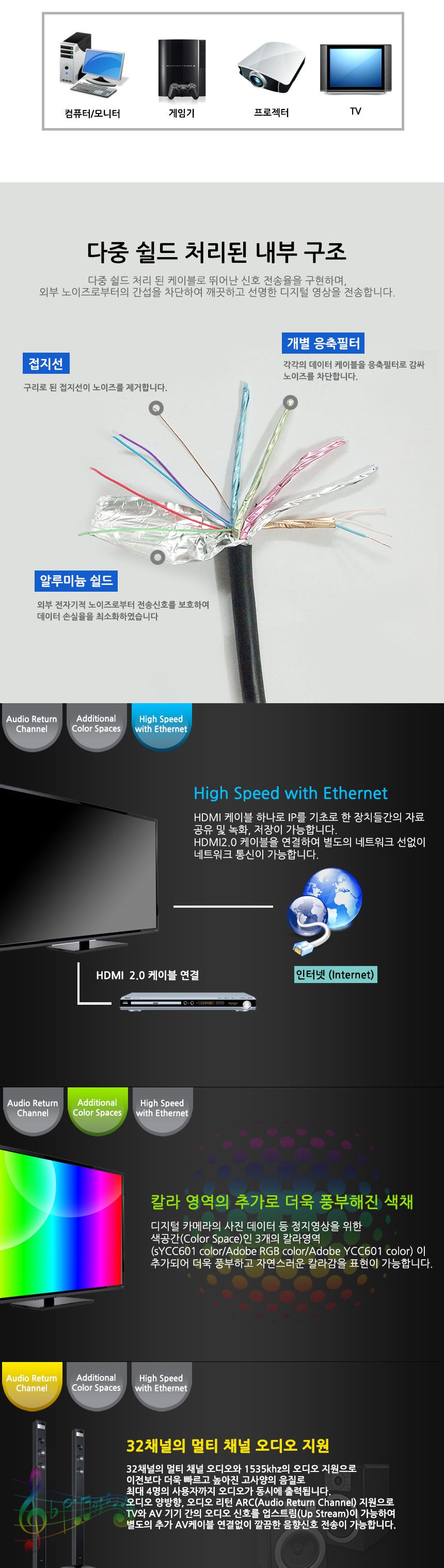 (대원TMT) 대원티엠티 HDMI 공식인증 2.0 케이블 15M 4K 60Hz (DW-HDMI-15M)/케이블/HDMI케이블/연장케이블