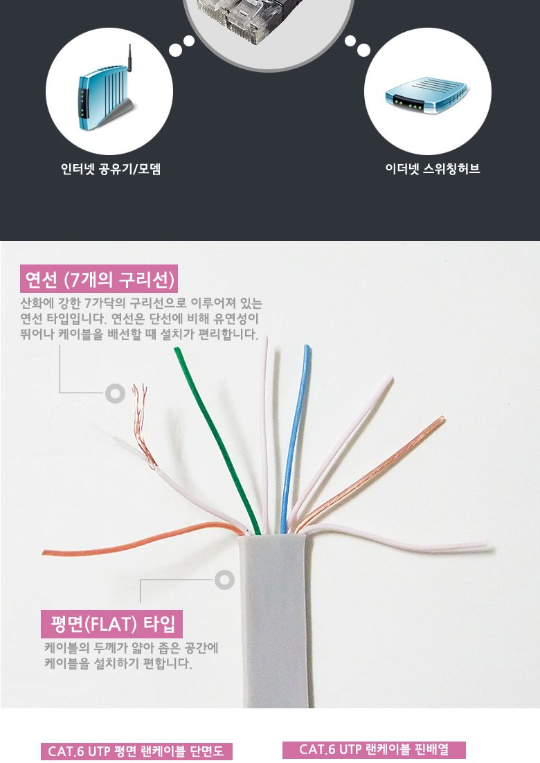 (대원TMT) 대원티엠티 CAT.6 UTP 기가 평면 랜 케이블 10M 검정 (DW-UTPF6BK-10M)/랜케이블/LAN케이블/케이