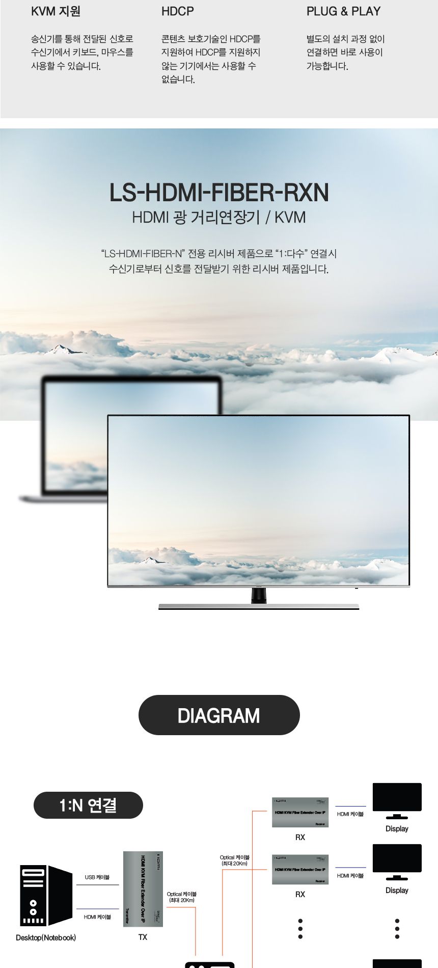 HDMI 광 거리연장기 20km지원 RX 단독 (30756)/연장기/컴퓨터연장기/PC연장기/네트워크연장기/거리연장/컴
