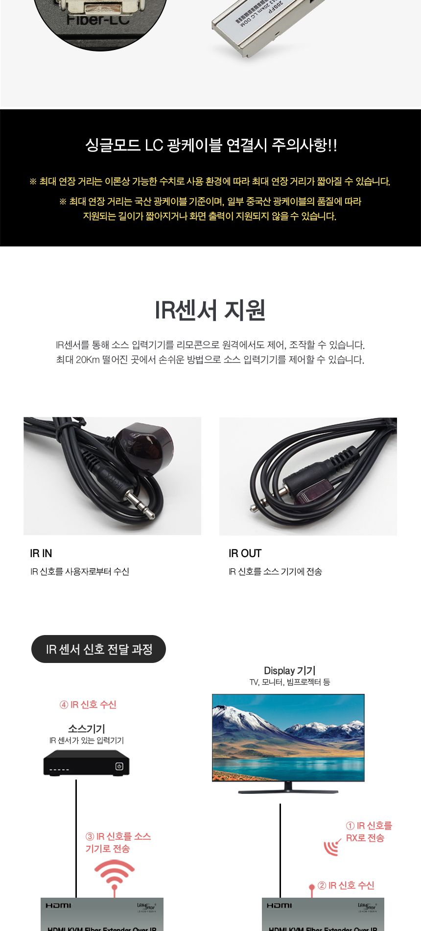 HDMI 광 거리연장기 20km지원 RX 단독 (30756)/연장기/컴퓨터연장기/PC연장기/네트워크연장기/거리연장/컴