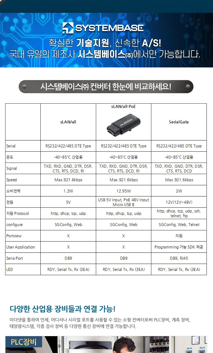 시스템베이스 SLAN all-POE RS232 RS422 RS485 to LAN-PoE 컨버터/산업용컨버터/유선게이트웨이컨버터/초소