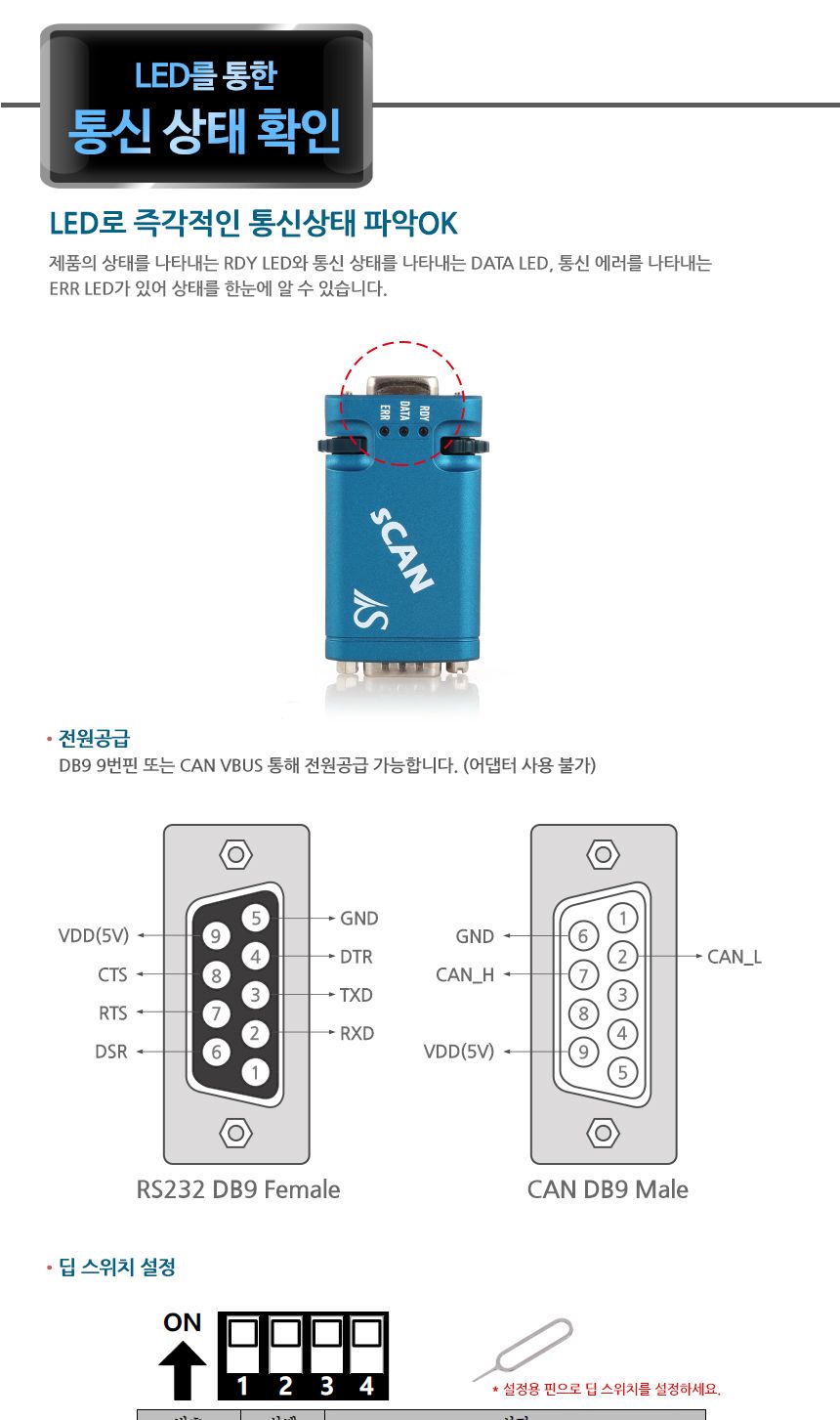 시스템베이스 SCAN RS232 to CAN 컨버터/윈도우용컨버터/C코드컨버터/API지원컨버터/산업용컨버터/커넥터DB