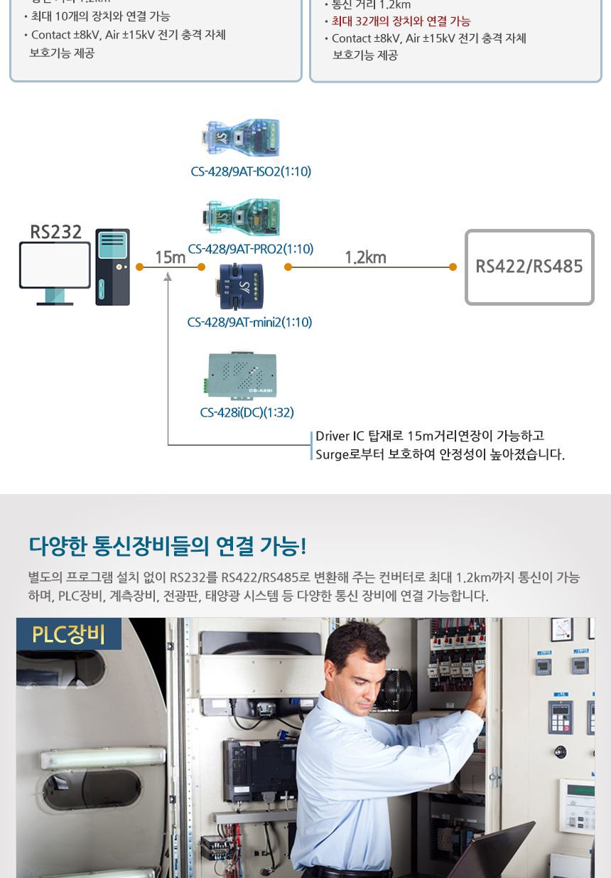 시스템베이스 CS-428 9AT-PRO2 RS232 to RS422 RS485 시리얼 컨버터/오토토글링지원/10개장치연결컨버터/산