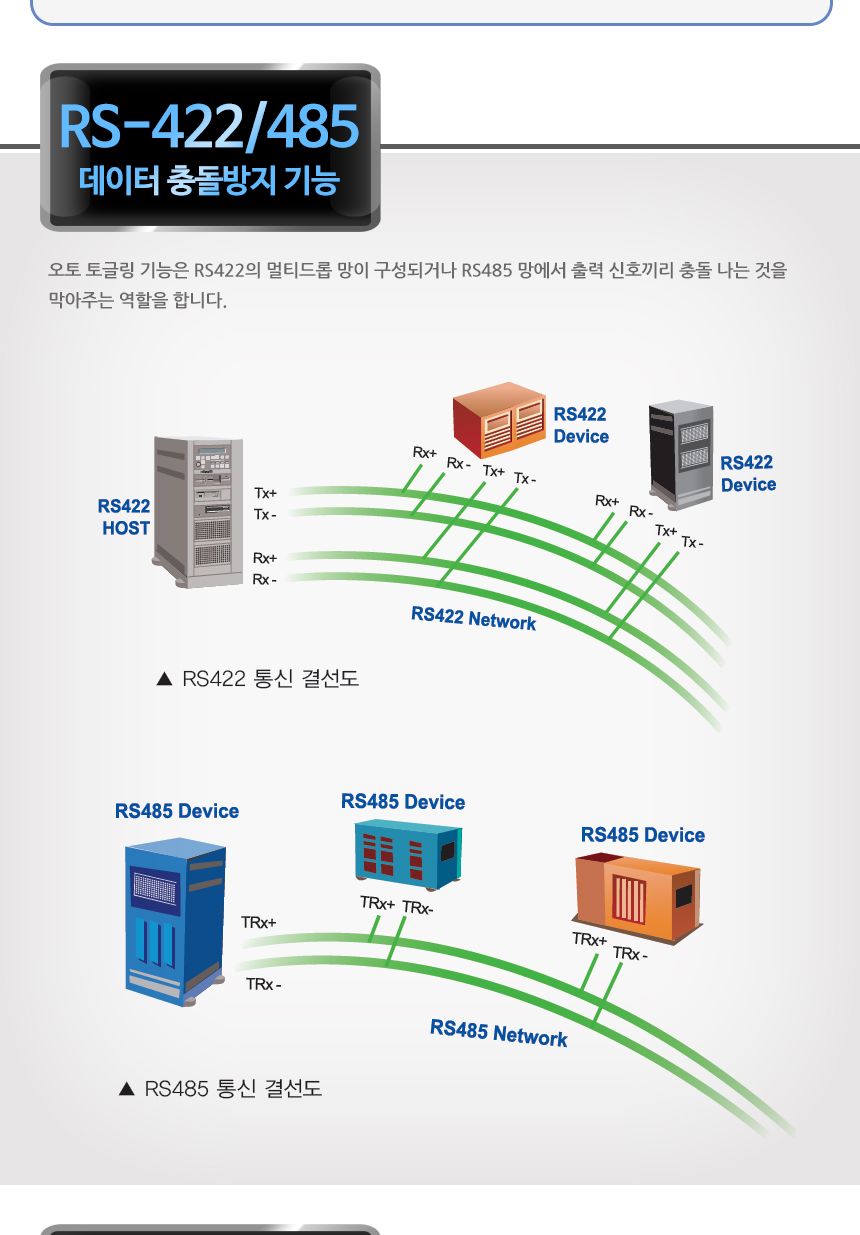 시스템베이스 CS-428 9AT-PRO2 RS232 to RS422 RS485 시리얼 컨버터/오토토글링지원/10개장치연결컨버터/산