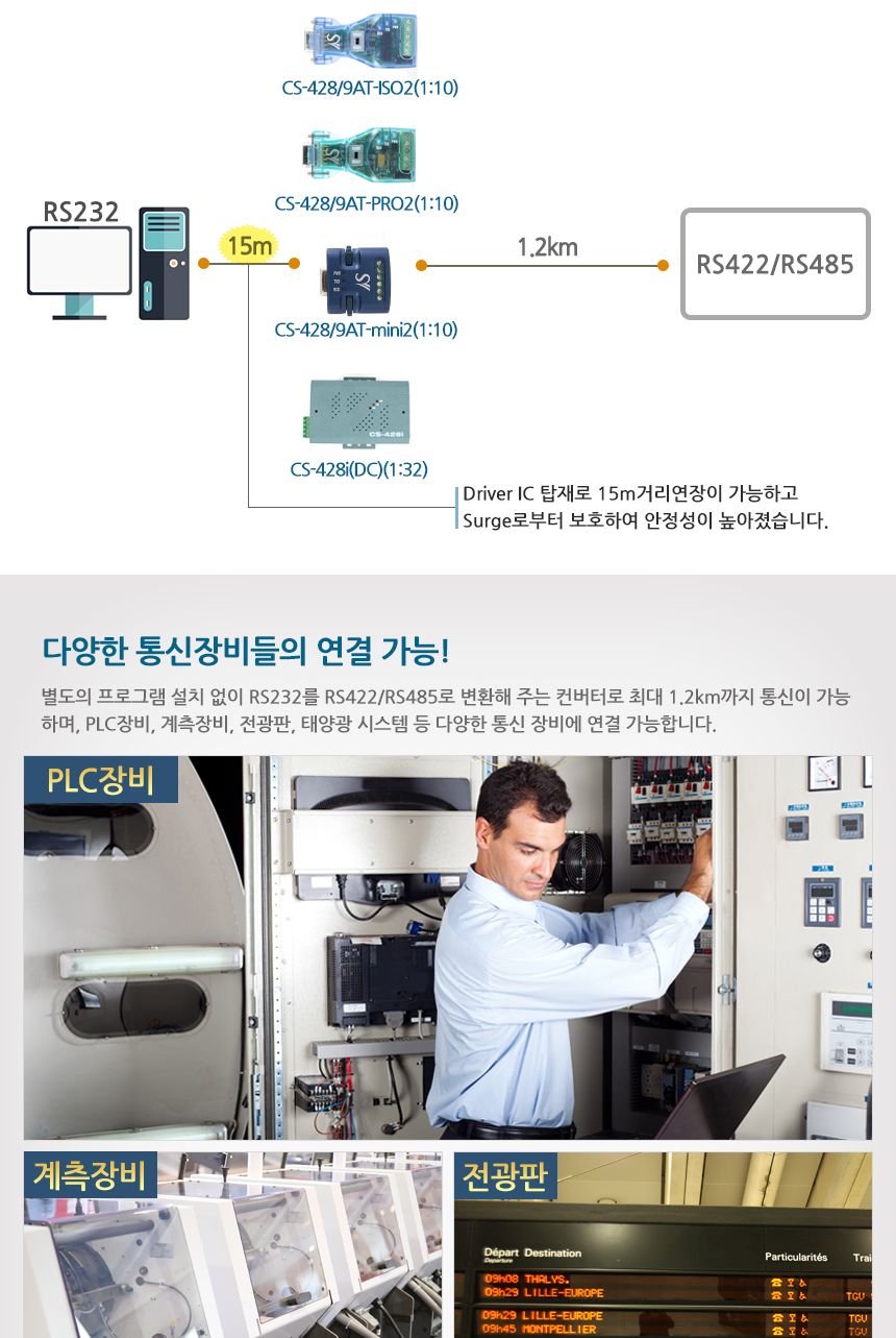 시스템베이스 CS-428 9AT-mini2 RS232 TO RS422 485 컨버터/초소형컨버터/산업용컨버터/오토토글링컨버터/