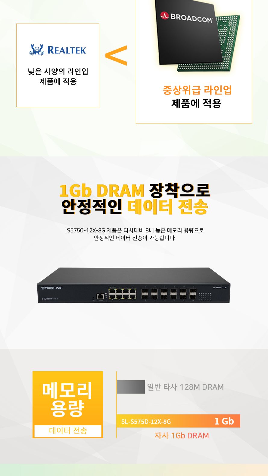 스타링크 12포트 10G SFP+ 8포트 기가랜 광스위칭허브/기가랜허브/기가랜광스위칭허브/광스위칭허브/포트허