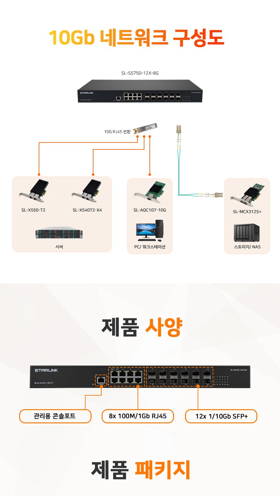 스타링크 12포트 10G SFP+ 8포트 기가랜 광스위칭허브/기가랜허브/기가랜광스위칭허브/광스위칭허브/포트허