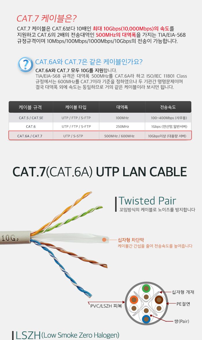 CAT.6A UTP CAT.7 UTP 케이블 5M (10805)/UTP/UTP케이블/UTP선/UTP다이렉트케이블/UTP다이렉트선/CAT6AUTPC