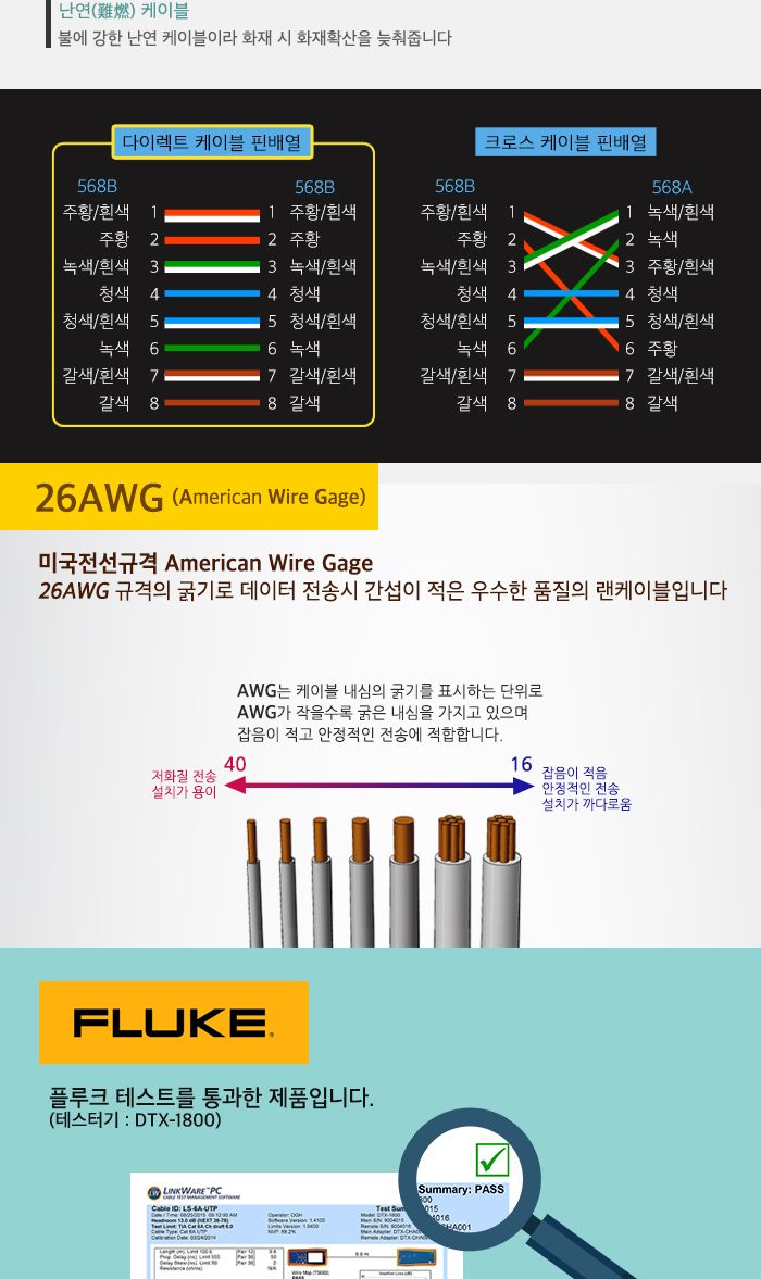 CAT.6A UTP CAT.7 UTP 케이블 5M (10805)/UTP/UTP케이블/UTP선/UTP다이렉트케이블/UTP다이렉트선/CAT6AUTPC