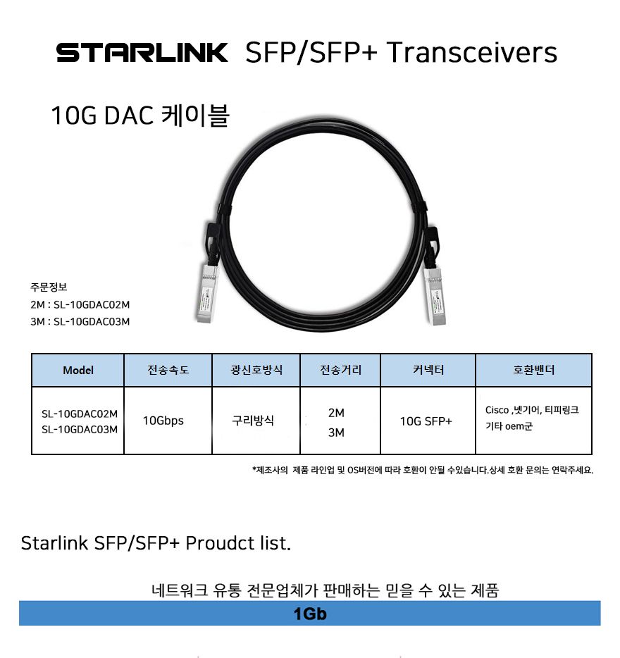 스타링크 10Gb Black SFP+ DAC 10G 케이블 2M/SFPDAC10G케이블/DAC10G케이블/SFPDAC10G선/DAC10G선/케이블/