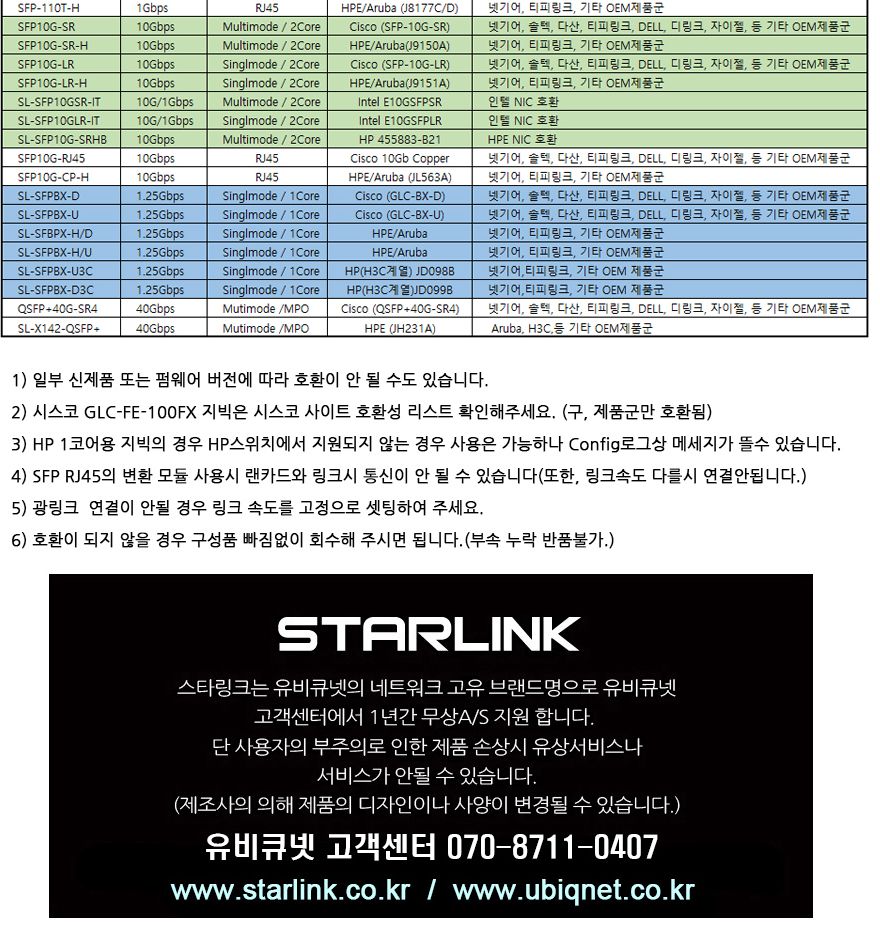 스타링크 10Gb Black SFP+ DAC 10G 케이블 2M/SFPDAC10G케이블/DAC10G케이블/SFPDAC10G선/DAC10G선/케이블/