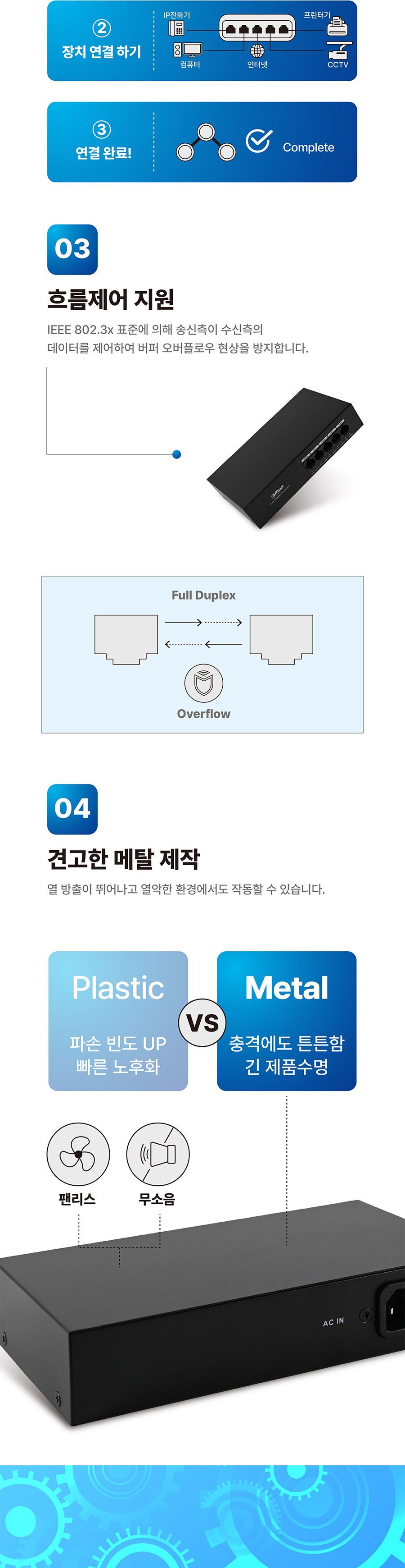 다후아 PFS3005-4GT-36 5포트 기가비트 스위칭허브 PoE지원/스위칭허브/네트워크허브/인터넷연결허브/랜선