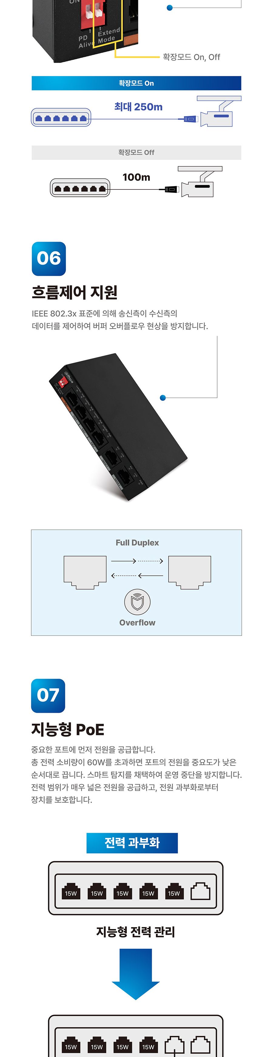 다후아 PFS3006-4ET-60 POE 4포트+Uplink 2포트 스위칭허브/스위칭허브/네트워크허브/인터넷연결허브/랜선