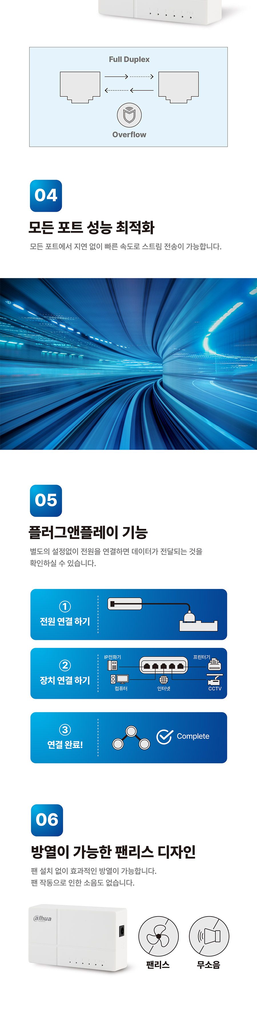 다후아 PFS3005-5GT-L 5포트 기가비트 스위칭허브/스위칭허브/네트워크허브/인터넷연결허브/랜선허브/랜허