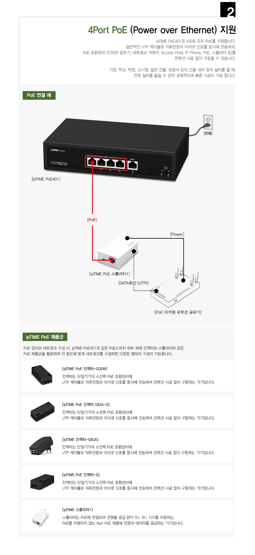 ipTIME POE401 POE 스위칭허브 4포트 POE 65W 1포트/POE스위칭허브/POE4포트스위칭허브/4포트스위칭허브/포