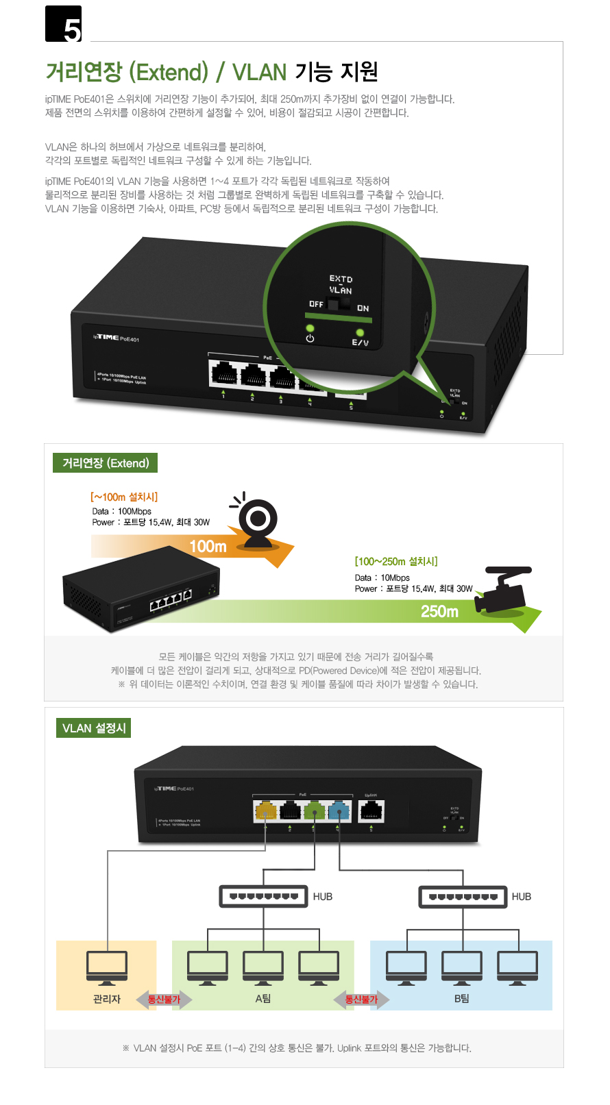 ipTIME POE401 POE 스위칭허브 4포트 POE 65W 1포트/POE스위칭허브/POE4포트스위칭허브/4포트스위칭허브/포