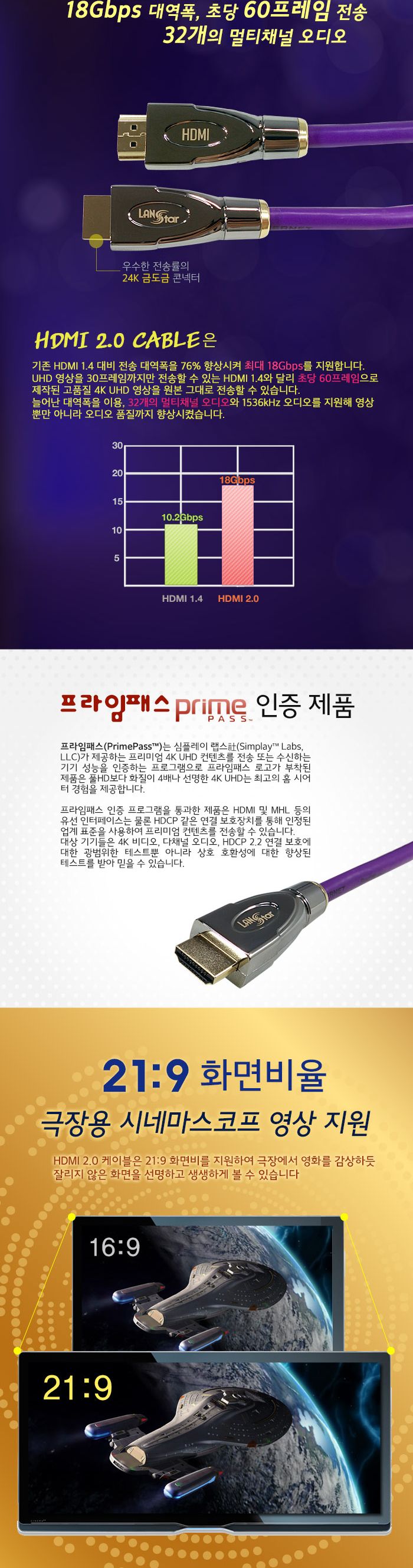 HDMI2.0 4K 60Hz 바이올렛 메탈 케이블 2m 10832/HDMI케이블/HDMI메탈케이블/고해상도케이블/오디오전송/오