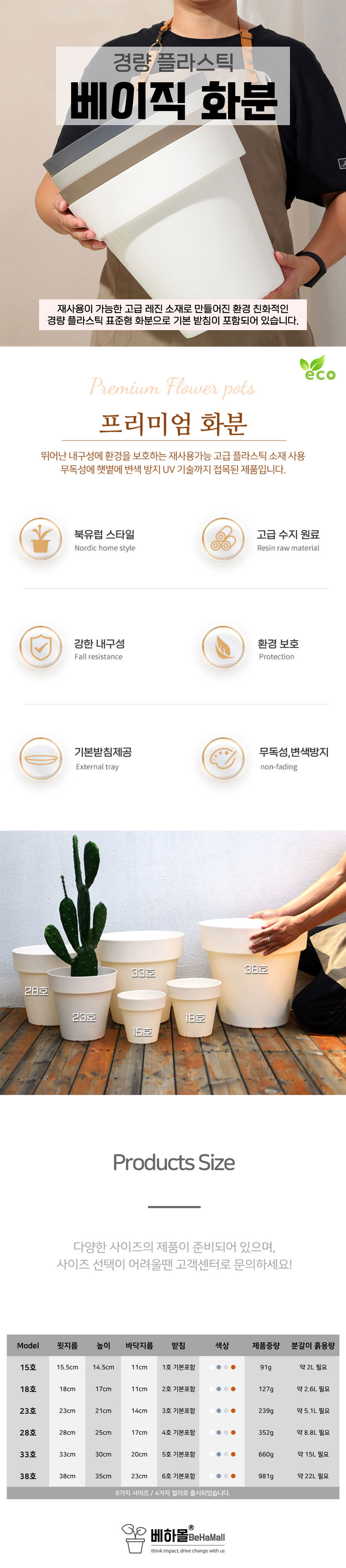 (차콜 그레이(진그레이)) 플라스틱 대형 화분 받침셋트 베이직 플분 18호/플라스틱화분/원형화분/튼튼한화