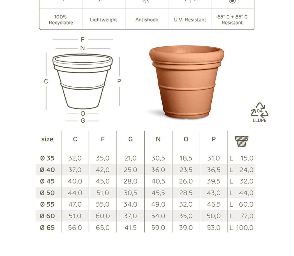 이탈리아 플라스틱 화분 Vaso Doppio bordo 42x37cm/플라스틱화분/튼튼한화분/북유럽풍화분/개업화분/거실