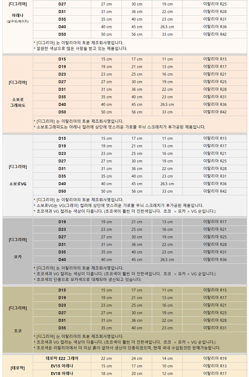 이탈리아 토분.바소 알토 소보로VG E31 31x36cm/화분/심플화분/예쁜화분/감성화분/인테리어화분/화분선물/