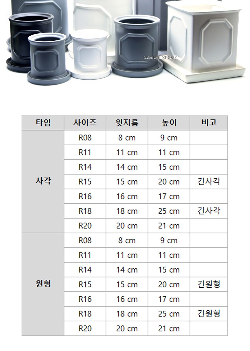 ([사각] 20x21 화이트) 모던 도기 몰딩 화분 R20 20x21cm/화분/네모화분/사각화분/미니화분/토기화분/도기