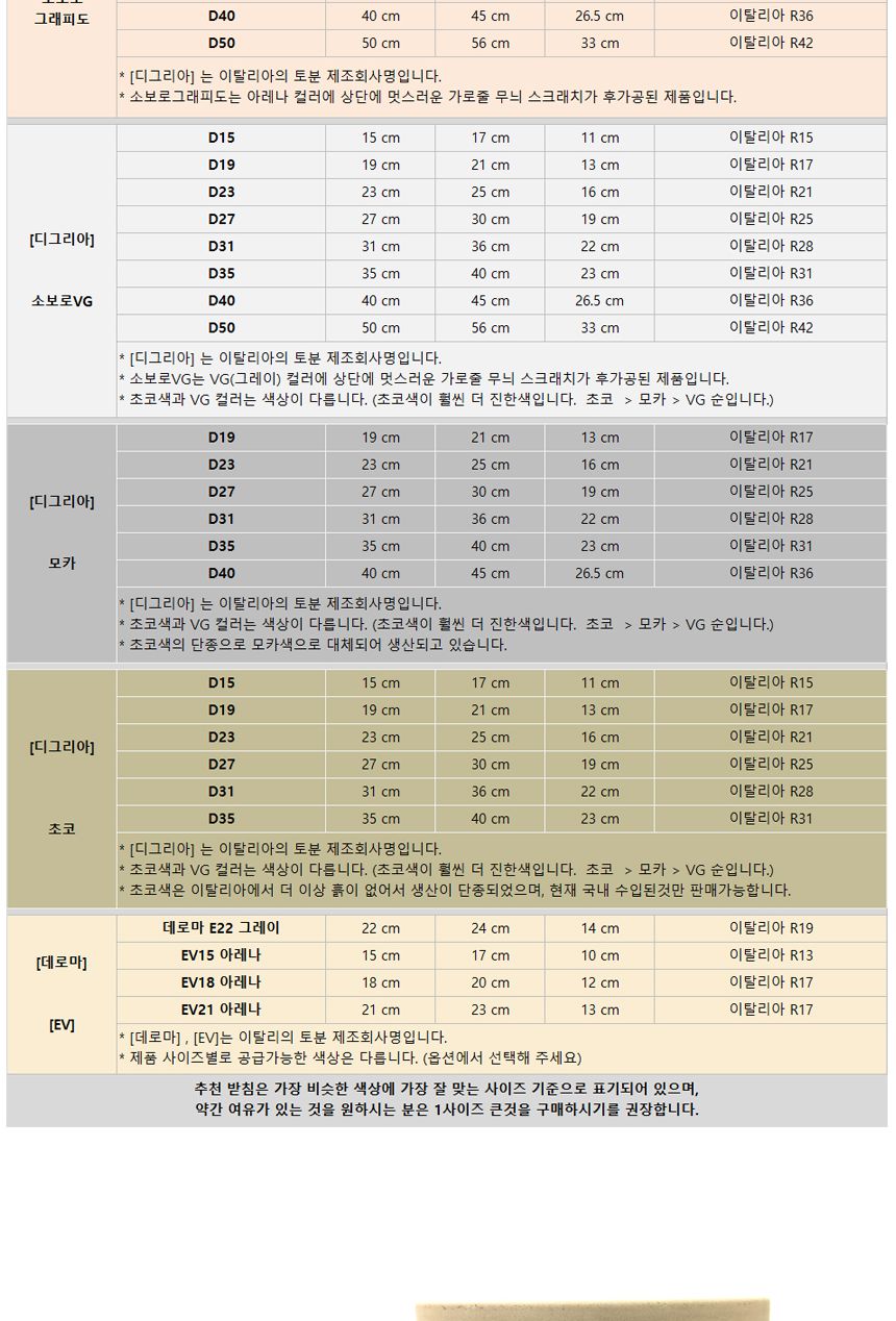 이탈리아 토분.바소 알토 그레이(모카) E19 19x21cm/화분/흙화분/토분/예쁜화분/디자인화분/인테리어화분/